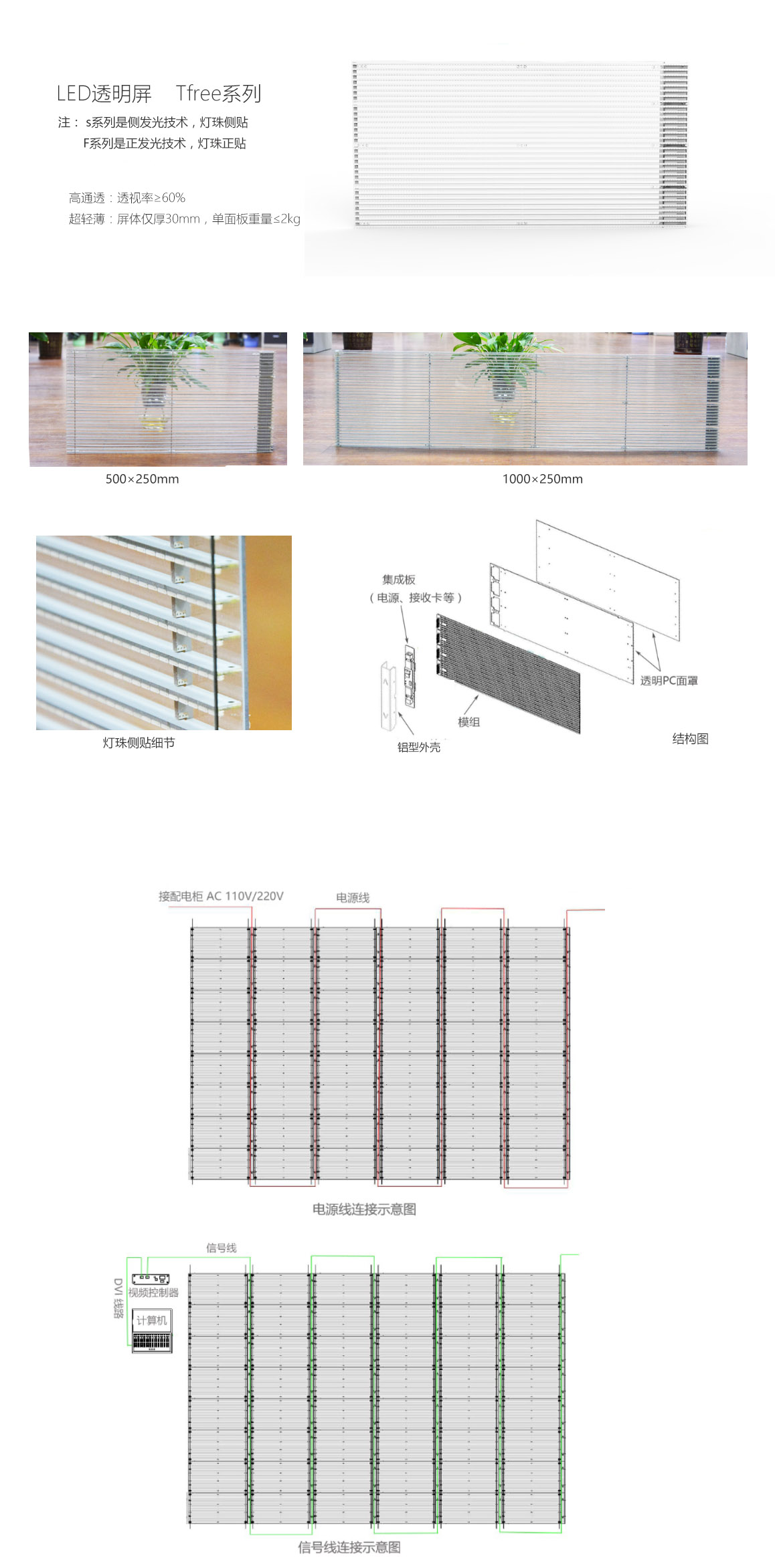 貼膜LED<a href=http://www.m.galjrhu.cn/toumingping/ target=_blank class=infotextkey>透明屏</a>系列Tfree