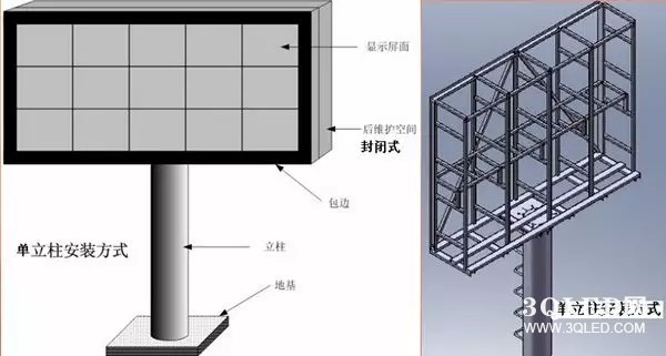 hello 10種<a href=http://www.m.galjrhu.cn target=_blank class=infotextkey>led顯示屏</a>安裝圖解及<a href=http://www.m.galjrhu.cn target=_blank class=infotextkey>led顯示屏</a>安裝方法   安裝 forum