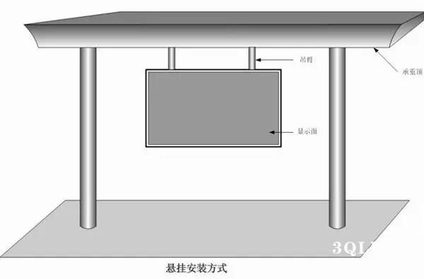 hello 10種<a href=http://www.m.galjrhu.cn target=_blank class=infotextkey>led顯示屏</a>安裝圖解及<a href=http://www.m.galjrhu.cn target=_blank class=infotextkey>led顯示屏</a>安裝方法   安裝 forum