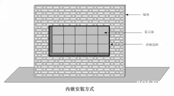 hello 10種<a href=http://www.m.galjrhu.cn target=_blank class=infotextkey>led顯示屏</a>安裝圖解及<a href=http://www.m.galjrhu.cn target=_blank class=infotextkey>led顯示屏</a>安裝方法   安裝 forum