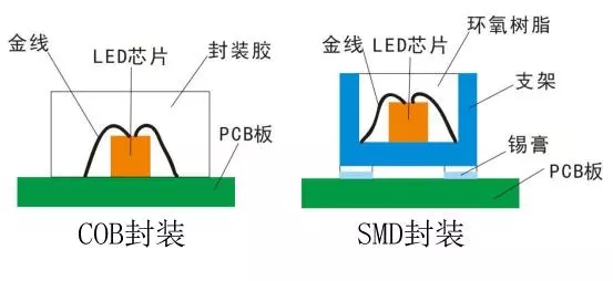 Voury卓華COB封裝LED顯示<a href=http://www.m.galjrhu.cn target=_blank class=infotextkey>大屏幕</a>助力信息化礦井建設(shè) 2.webp.jpg