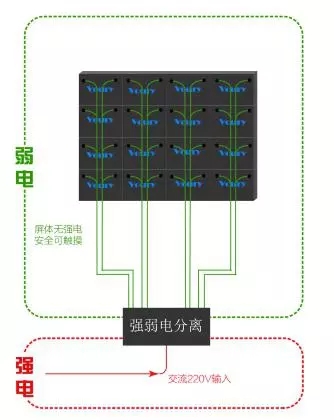 Voury卓華COB封裝LED顯示<a href=http://www.m.galjrhu.cn target=_blank class=infotextkey>大屏幕</a>助力信息化礦井建設(shè) 3.webp (1).jpg