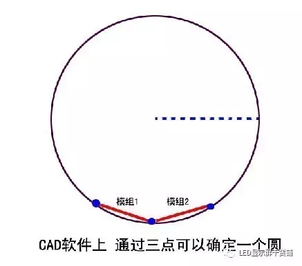 做弧形<a href=http://www.m.galjrhu.cn target=_blank class=infotextkey>led顯示屏</a>，弧的最小半徑需要多少 2.webp.jpg