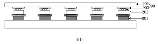 Micro LED巨量轉(zhuǎn)移無解？京東方亮出絕活 2.jpg