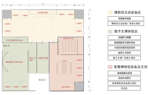 一站智玩博物館，iLife2020智慧文博主題展區(qū)帶你玩轉穿越～