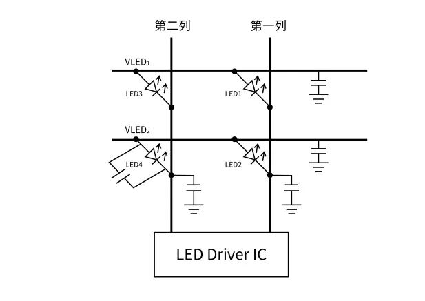 Mini/Micro LED驅(qū)動(dòng)技術(shù)淺析