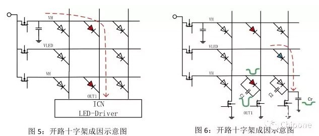 hello <a href=http://www.m.galjrhu.cn target=_blank class=infotextkey>led顯示屏</a>鬼影、壞點(diǎn)十字架、低灰偏色是什么原因造成！   技術(shù) forum