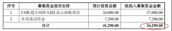 90秒看懂：中國(guó)品牌主宰的<a href=http://www.m.galjrhu.cn target=_blank class=infotextkey>led顯示屏</a>產(chǎn)業(yè) 13.jpg